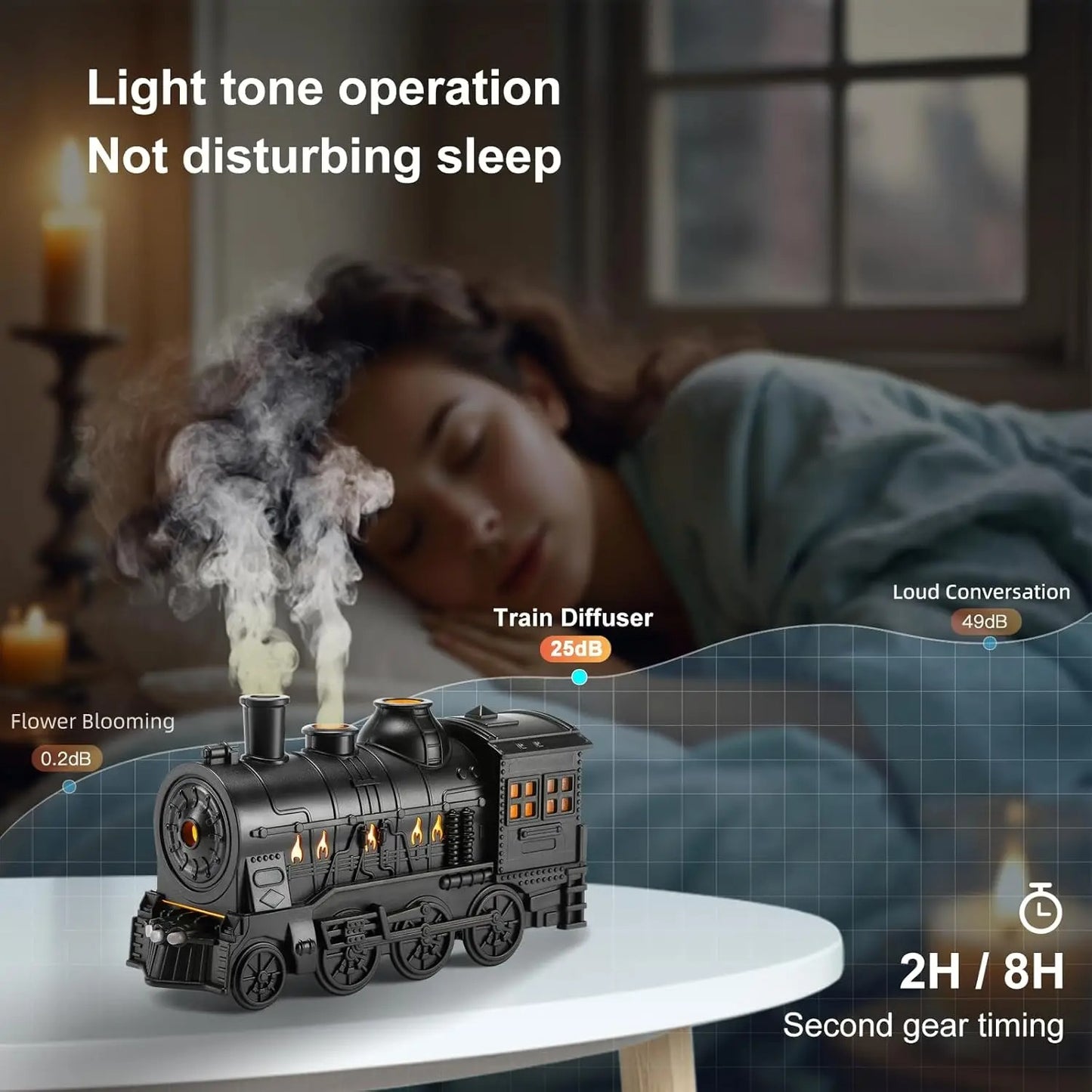 Train Shape Aromatherapy Essential Oil Diffuser
